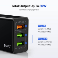 Сетевое зарядное устройство TOPK B348Q, 30W, 3 USB-порта, QC 3.0, цвет черный