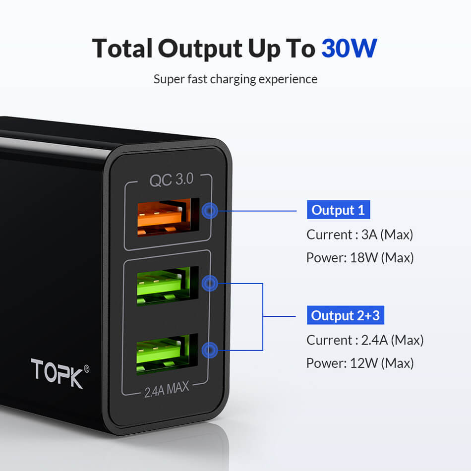 Сетевое зарядное устройство TOPK B348Q, 30W, 3 USB-порта, QC 3.0, цвет черный